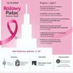 Profilaktyka i leczenie raka piersi